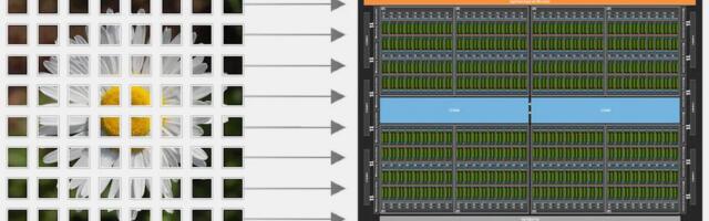 Nvidia's CUDA Tile examined: AI giant releases programming style for Rubin, Feynman, and beyond — tensor-native execution model lays the foundation for Blackwell and beyond