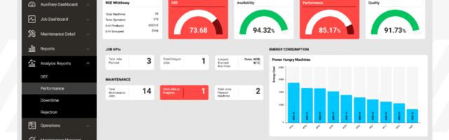 London-based Thingtrax secures €5 million to empower manufacturers to build the factories of the future