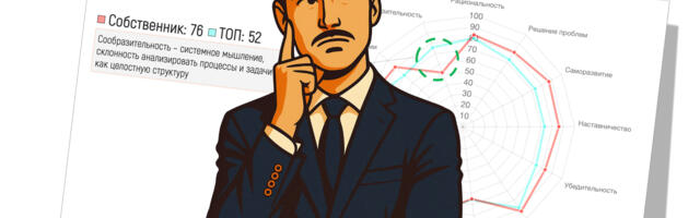 Два режима системного мышления: чем отличается взгляд собственника и топ-менеджера на один бизнес