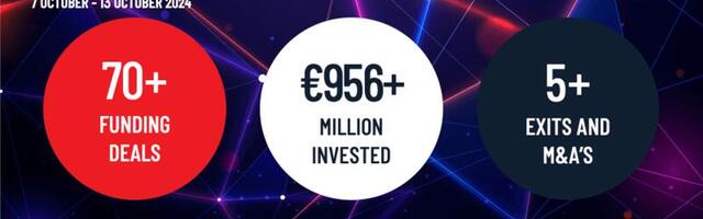 Last week recap: European tech companies raised over €956M, around 73% collected by 10 biggest deals