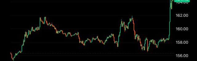 Solana's SOL Jumps 5% on Report of Spot ETF Development