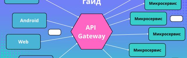 Что такое API Gateway: 10 главных функций и роль в архитектуре микросервисов [полный гайд]