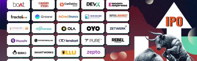 Indian Startup IPO Tracker 2025