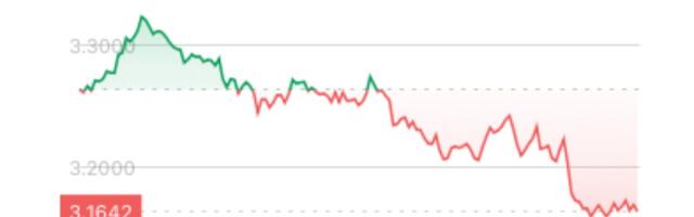 SUI Declines 3% as $144M Token Unlock Spurs Selloff
