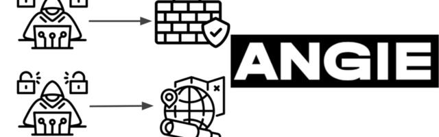 Защита от DoS-атак в Angie (дополнительные средства)