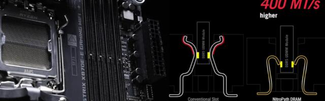 Empty RAM slots can harm DRAM performance — Asus NitroPath slots curb electrical interference, gain 400 MT/s, and are 40% shorter