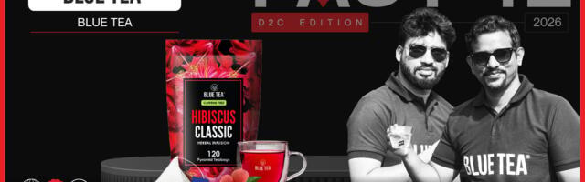 How Blue Tea Grew To ₹36.7 Cr Within Seven Years