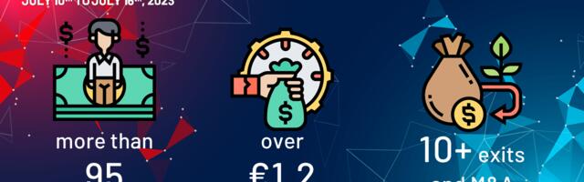 Defacto shored up to €167 million, Kahoot! acquired in $1.72 billion deal, and more than €1.2 billion was invested in European Tech last week