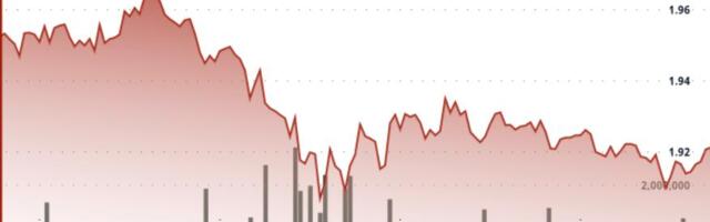 XRP slips to $1.93 despite early signs of a technical rebound