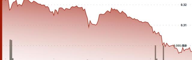 Stellar’s XLM Holds Steady at $0.2975 as Weak Volume Caps Rebound Momentum