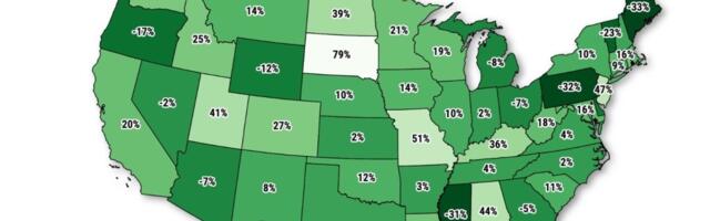 California job losses jump 20% in a year