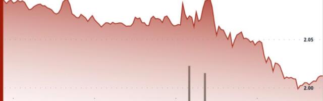XRP Slides as Traders Take Bitcoin Profits, With ETF Flows Still Strong