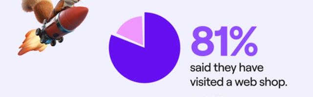 Sanlo survey says 81% of mobile gamers are aware of web shops