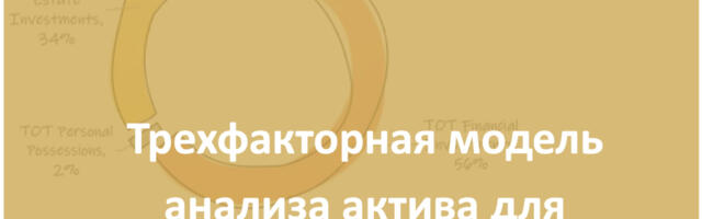 Due Diligence с LLM: Разбор Акций МТС Due Diligence с LLM: Разбор Акций МТС