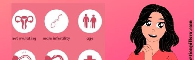 Various Causes Of Infertility In Women