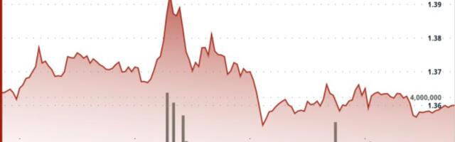 XRP climbs toward $1.38 as Japan's Rakuten integrates token for payments