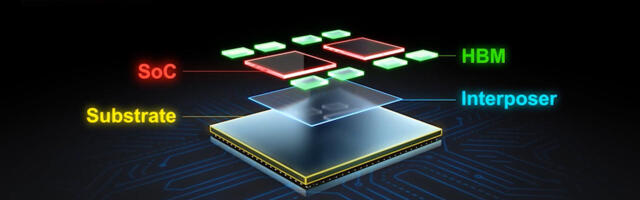 TSMC mulls massive 1000W-class multi-chiplet processors with 40X the performance of standard models