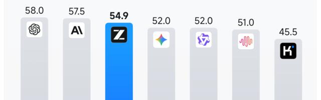 [Перевод] Локальный запуск GLM-5.1