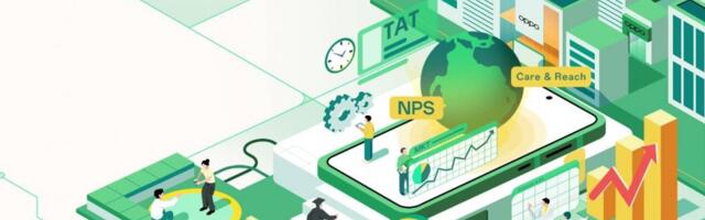 Oppo introduces AI-powered after-sales service system