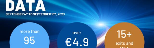 Getir's downround, €1.5B for H2 Green Steel, and over €4.9B was invested in European Tech last week