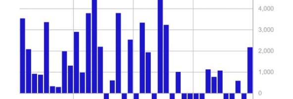 Bitcoin, ether, solana and XRP extend ETF inflow streak before reversal