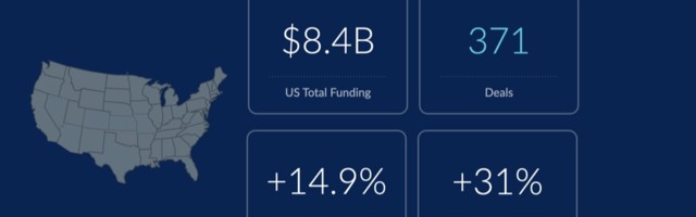 The November 2020 US Venture Capital Funding Report
