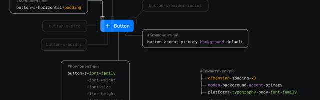 Как дизайн‑токены ускорили дизайн‑код в VK Tech