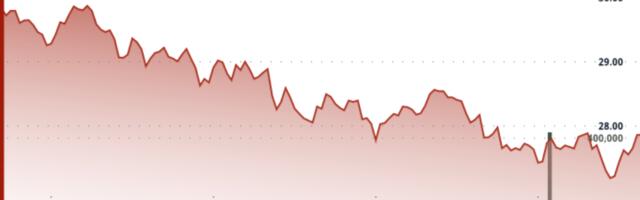 Avalanche's AVAX Extends Weekly Losses to 18% as Institutional Backing Fails to Lift Market