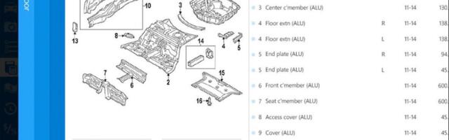 Auto Insurance Ecosystems – The Claims View Part 2