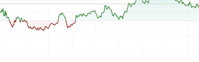 First Mover Americas: Bitcoin Bounces From $60K