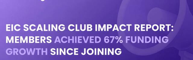 EIC Scaling Club companies double peer funding growth with 66% increase