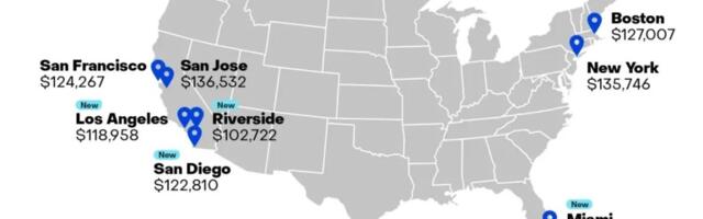 Many Californians need six-figure incomes to afford rent