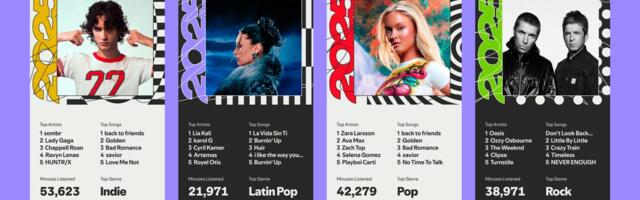 How to find your Spotify Wrapped 2025 and see all the music you loved this year