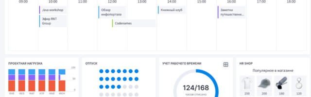 Кейс разработки: интеграционная платформа BRAIN ERM