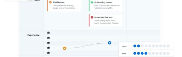 Seeking in-roads into product management software, Amsterdam-based Reveall announces new strategy