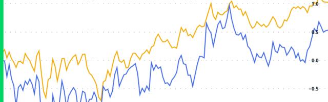 Crypto Daybook Americas: Bitcoin Traders Deleverage on Steady Fed Rate Outlook