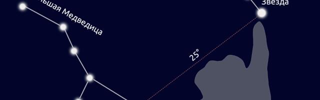 Звёздная болезнь: как научиться разбираться в ночном небе, чтоб пофлексить перед друзьями