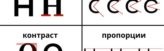 Как выбрать шрифты для веба: разговор с дизайнером шрифтов