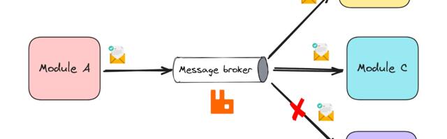 [Перевод] Паттерн «Идемпотентный потребитель» в .NET и зачем он вам нужен