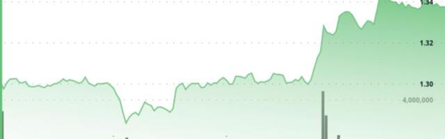 XRP drifts higher to $1.33, but range-bound trade still dominates