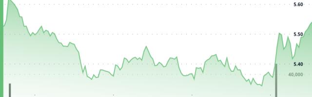 ICP Price Bounces Back After Testing $5.29 Support Amid Heavy Volatility