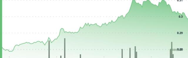 Stellar’s XLM Rises 3.6%, Breaking Key Resistance Amid Bullish Signals
