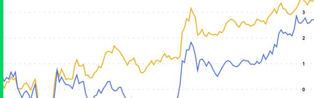 Crypto Daybook Americas: Bitcoin Buzzes With Anticipation Before Trump's Inauguration