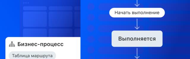 Организация как Код: как описывать подразделения как исполнимые сервисные контракты