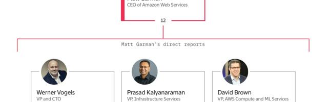 How a Big Agent Bet Reshaped AWS