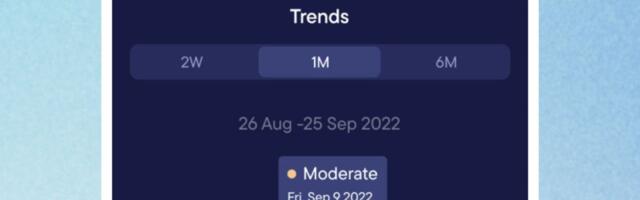 London's Visible raises $1 million pre-seed to tackle Long Covid