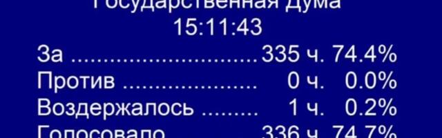 НДС для «упрощенцев» с оборотом от 20-15-10 млн рублей: кому придется платить налог и как избежать ошибок