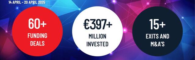 European tech weekly recap: More than 60 tech funding deals worth over €397M