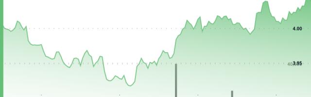 ATOM Rebounds from Key Support, Poised for Further Gains