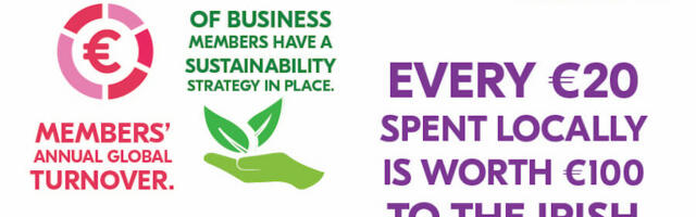 Guaranteed Irish Month Calls Consumers & Businesses to ‘Look Out for The G’
